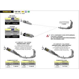 Escape homologado Arrow Pro-Race en nicromo negro para YAMAHA YZF 600 R6 17-21