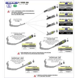 Escape completo Arrow Competition EVO Pro-Race no homologado en titanio con colectores en acero inox. para BMW S 1000 RR 19-23