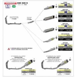 Colectores Arrow no homologados en acer inox. para Honda CBR 500 R 19-20