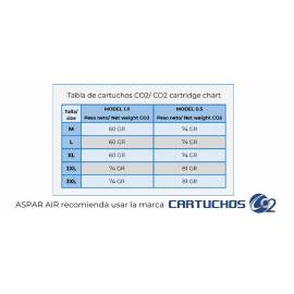 Cartouche de CO2 pour gilet airbag Aspar - sélectionner la quantité de CO2