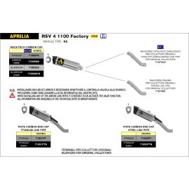 Escape ARROW Pista no homologado en titanio negro para APRILIA RSV4 1100 FACTORY / X 19-20