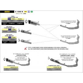 Escape completo ARROW Pista no homologado en titanio completo para BMW S / M 1000 R 21-24